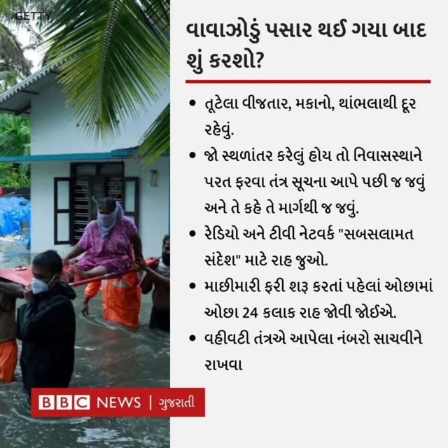 ગ્રાફિક્સ