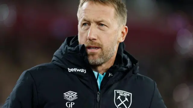 Graham Potter