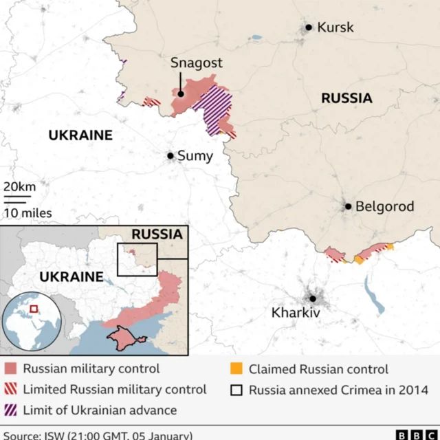 러시아와 우크라이나 전쟁 현황