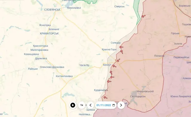 Розгортання російського наступу на початку зимової кампанії армії РФ