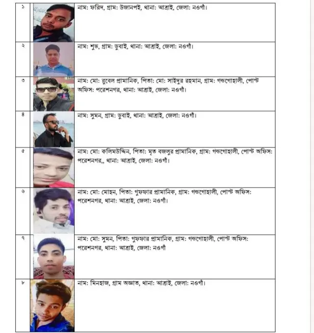 প্রবাসী কল্যান মন্ত্রণালয় নিহতদের ছবি প্রকাশ করেছে