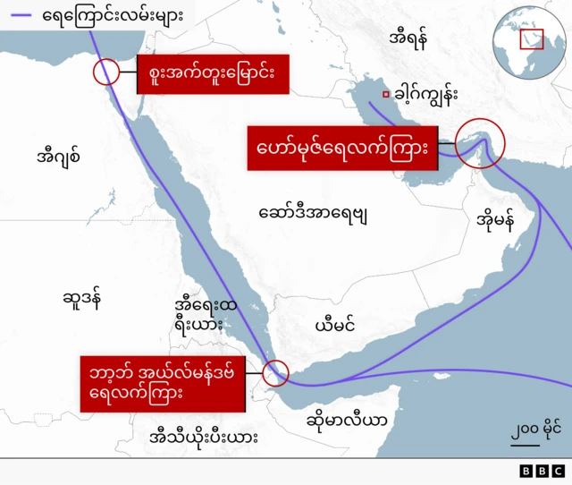 အီရန်က ရေလမ်းများနဲ့ ဘေးနိုင်ငံများ