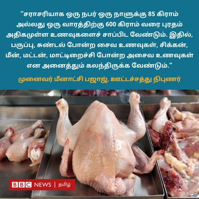 “சராசரியாக ஒரு நபர் ஒரு நாளுக்கு 85 கிராம் அல்லது ஒரு வாரத்திற்கு 600 கிராம் வரை புரதம் அதிகமுள்ள உணவுகளைச் சாப்பிட வேண்டும். இதில், பருப்பு, சுண்டல் போன்ற சைவ உணவுகள், சிக்கன், மீன், மட்டன், மாட்டிறைச்சி போன்ற அசைவ உணவுகள் என அனைத்தும் கலந்திருக்க வேண்டும்” என்று கூறுகிறார் ஊட்டச்சத்து நிபுணர் முனைவர் மீனாட்சி பஜாஜ்.