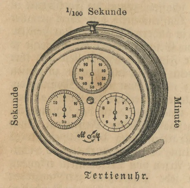 वेळेच्या निर्मितीचा रोचक इतिहास; सावलीच्या खेळापासून ॲटॉमिक घड्याळापर्यंतचा प्रवास