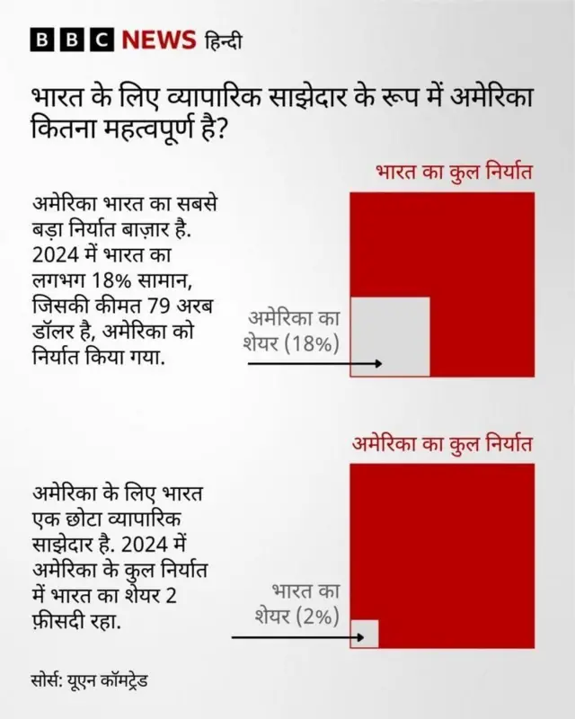 इनफोकार्ड