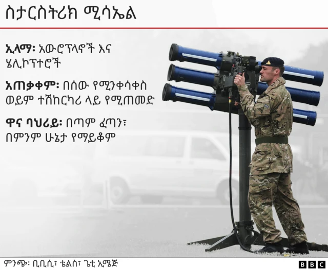 ስታርስትሪክ 