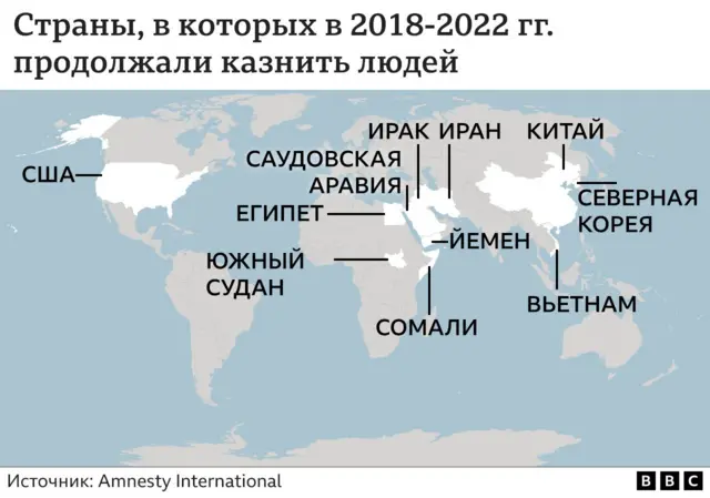 Совет Европы и Европейский союз приветствуют решение Казахстана об отмене смертной казни