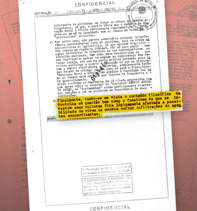 Documento do SNI minimiza riscos trazidos pelas Testemunhasbet135Jeová