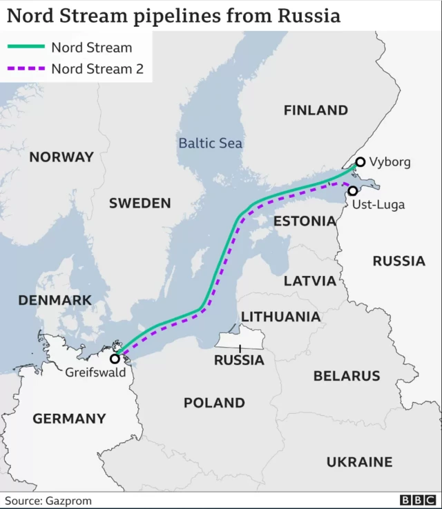 Hai đường ống Nord Stream từ Nga