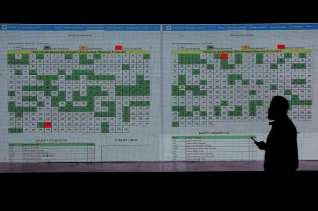 الیکشن، پاکستان