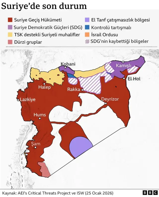 Suriye kontrol haritası. 