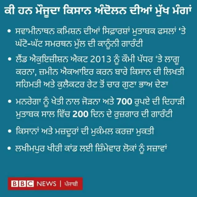 ਬੀਬੀਸੀ