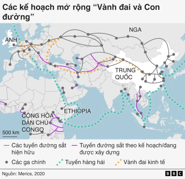 Mạng lưới đường sắt xuyên Á có thể thông qua Trung Quốc để kết nối với tuyến đường sắt xuyên lục địa Á-Âu 