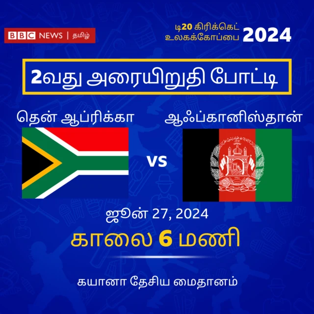 டி20 உலகக்கோப்பை