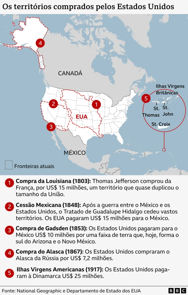 Mapa dos territórios comprados pelos Estados Unidos