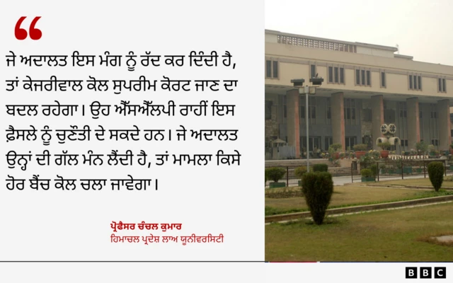 ਪ੍ਰੋਫੈਸਰ ਚੰਚਲ ਕੁਮਾਰ 