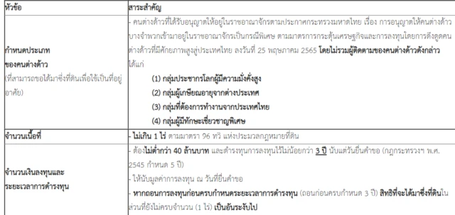 https://www.thaigov.go.th/