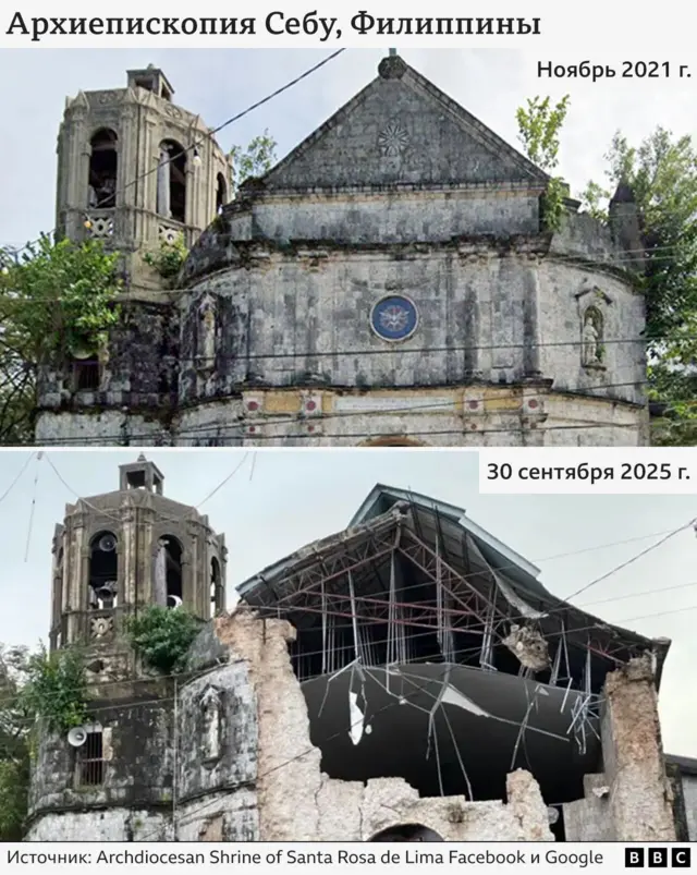 Коллаж, церковь до и после разрушения