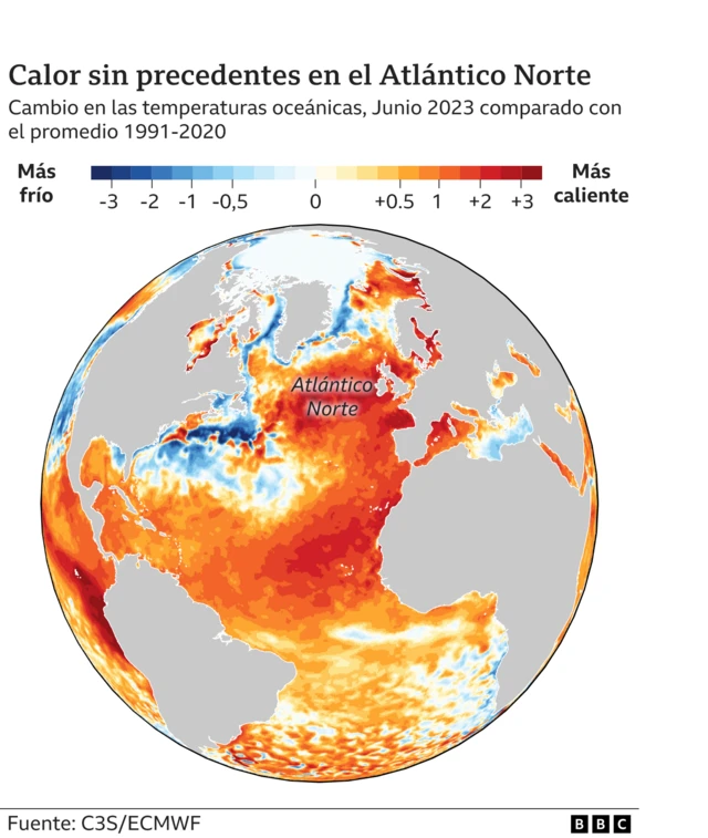 Ola de calor en el Atlántico norte