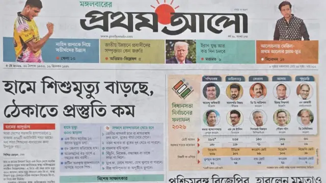 প্রথম আলো