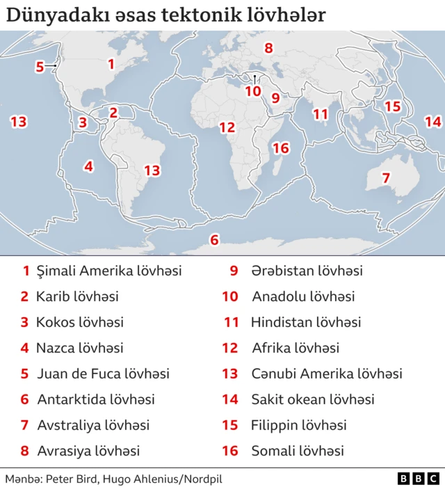 Türkiyə, zəlzələ
