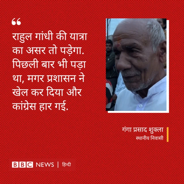 गंगा प्रसाद शुक्ला