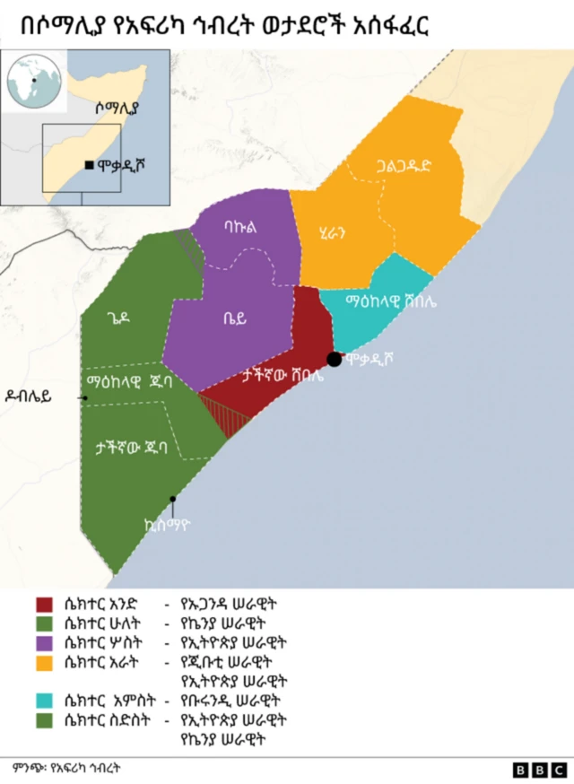 በሶማሊያ የአፍሪካ ኅብረት ሰላም አስከባሪ ወታደሮች አሰፋፈር