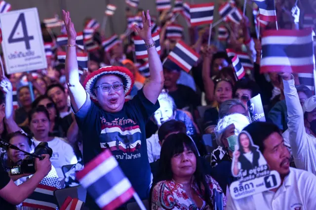 ผู้สนับสนุน ภท.