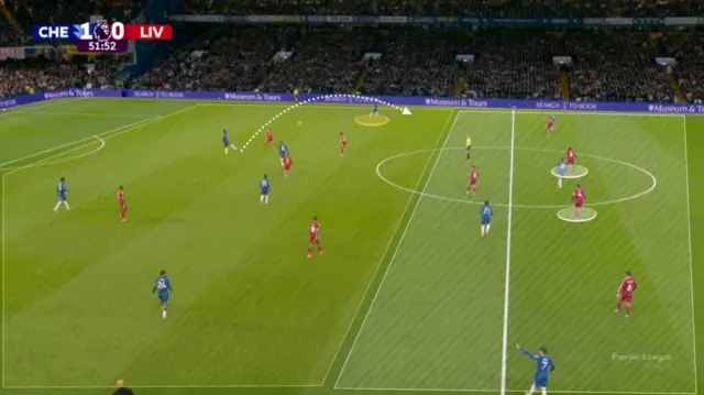 Ciyaartii Chelsea iyo Liverpool