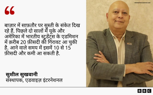 सुशील सुखवानी का कोट कार्ड