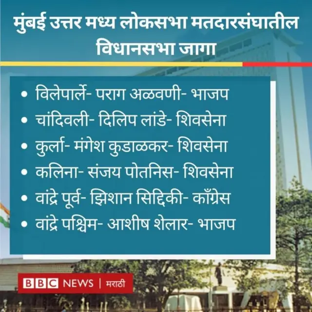 ग्राफिक्स