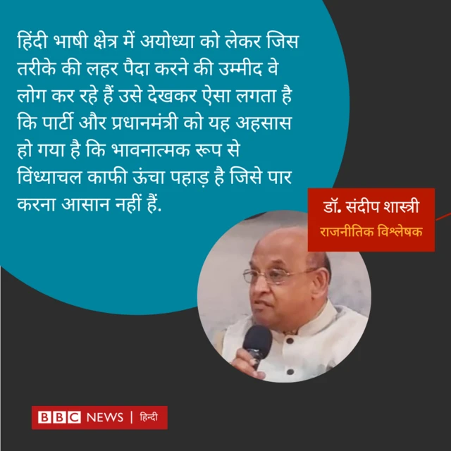 राजनीतिक विश्लेषक 