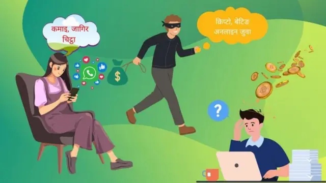 कतिपय नेपाली अभियुक्तले ठगीको रकमबाट विभिन्न एपमार्फत् क्रिप्टोकरेन्सी खरिद गरेको अनि अनलाइन जुवामा रकम हालेको पनि पाइएको प्रहरीले बताएको छ 