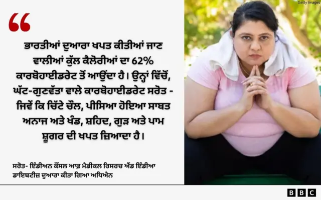 ਭਾਰਤੀ ਖਾਣੇ ਬਾਰੇ ਅਧਿਐਨ