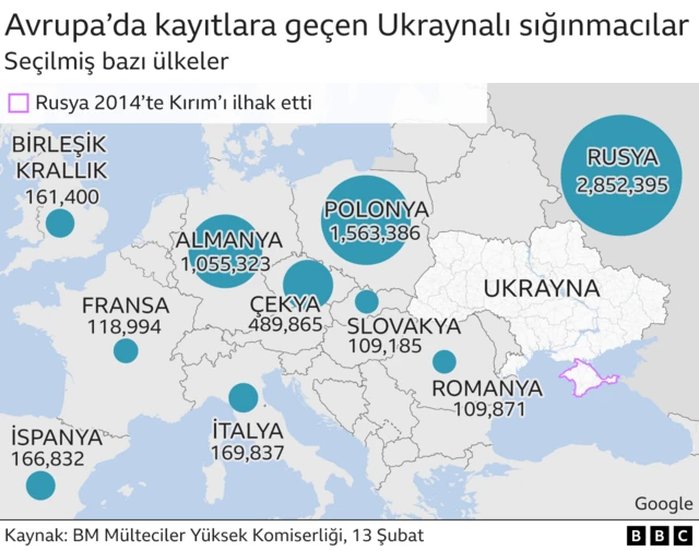 grafik