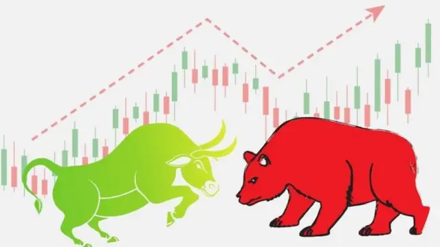 शेअर बजार