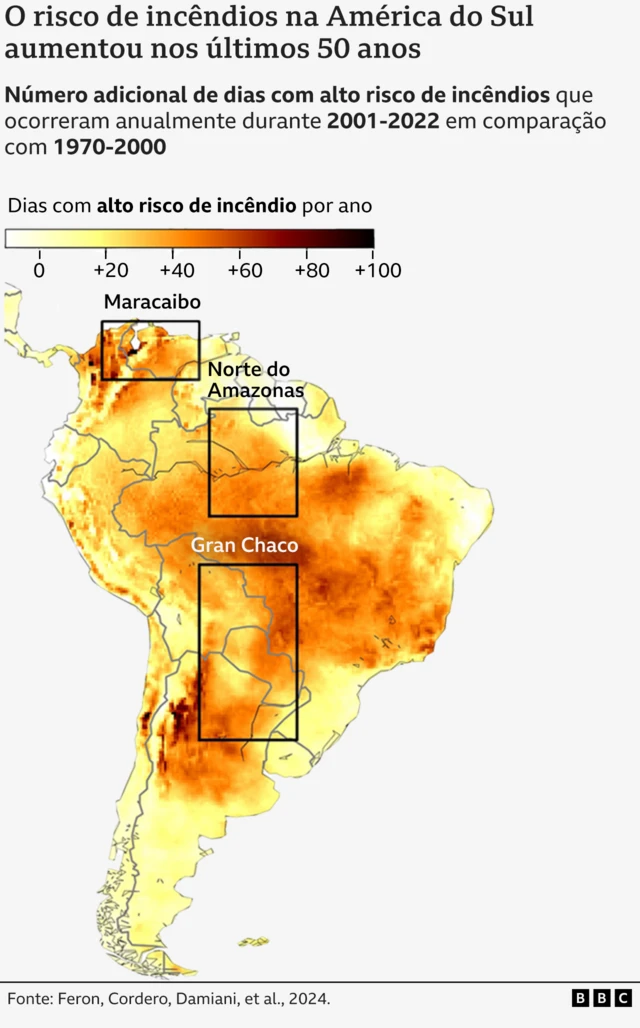 Mapa da América do Sul mostrando que o número de dias com alto risco de incêndios aumentou drasticamente em algumas regiões desde a década de 1970