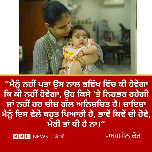 ਅਸ਼ਮੀਨ ਕੌਰ