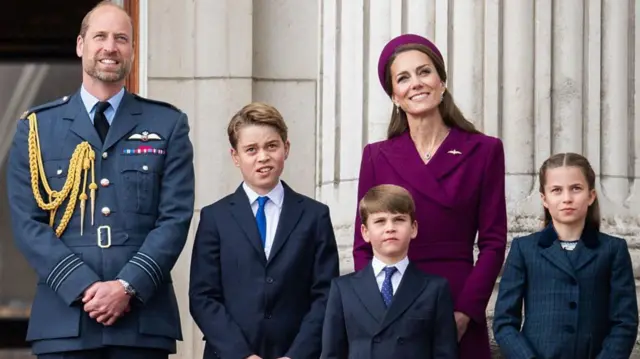 الأمير ويليام وعائلته