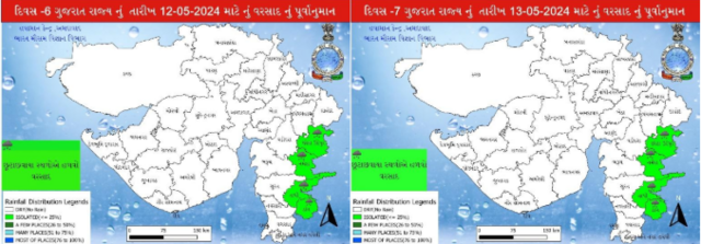 ગુજરાતનું હવામાન, ગુજરાત વેધર