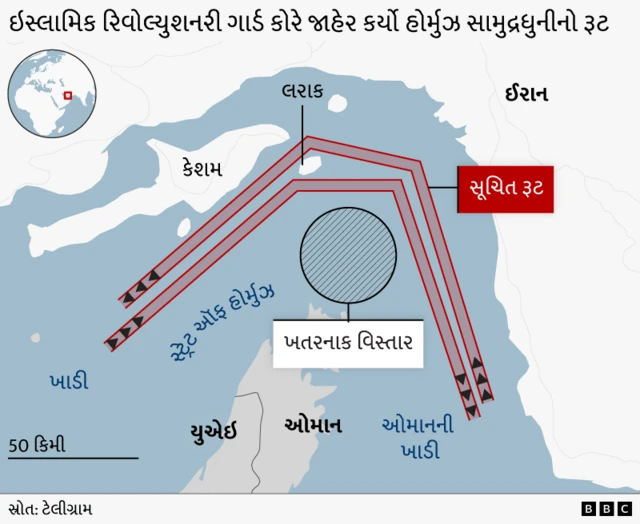 ઈરાન યુદ્ધ, અમેરિકા, ઈરાન, ઇઝરાયલ, હોર્મુઝ સામુદ્રધુની, ભારત, દરિયાઈ માર્ગ, ઑઇલ અને ગૅસ, બીબીસી ગુજરાતી, યુદ્ધની વિશ્વ પર અસર