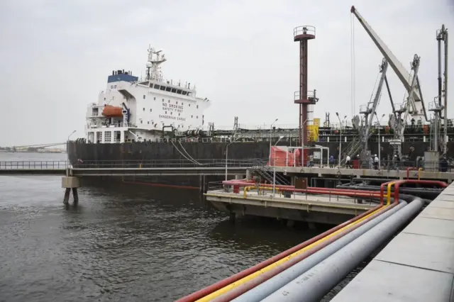 تیل و گیس کی پیداوار 