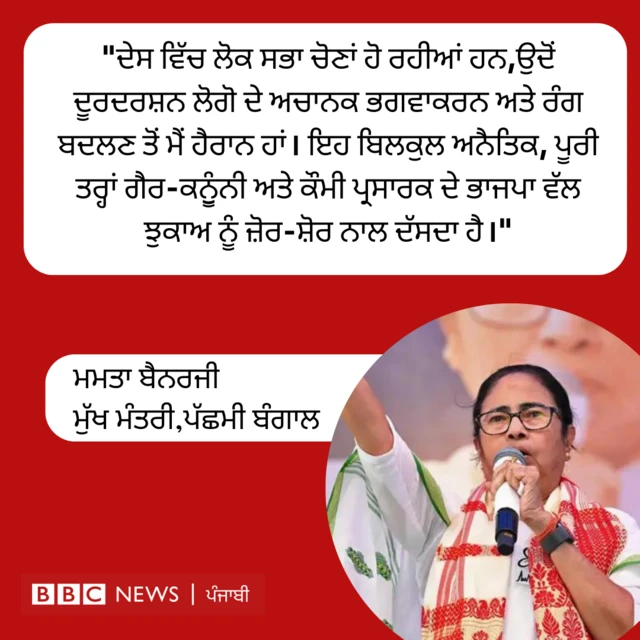 ਗਰਾਫਿਕਸ