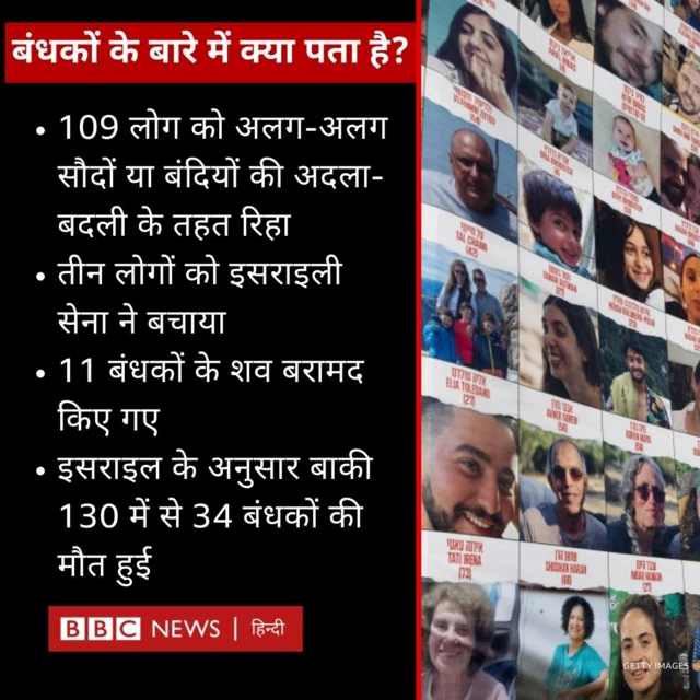 इसराइल ग़ज़ा युद्ध