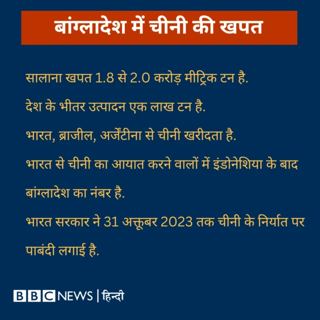 बांग्लादेश