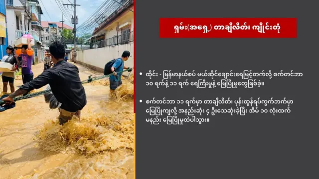 ရှမ်း(အရှေ့) တာချီလိတ်၊ကျိုင်းတုံ - ထိုင်း - မြန်မာနယ်စပ် မယ်ဆိုင်ချောင်းရေမြင့်တက်စက်တင်ဘာ ၁၀ ရက်နဲ့ ၁၁ ရက် ရေကြီးမှုနဲ့ မြေပြိုမှုတွေဖြစ်ခဲ့။ စက်တင်ဘာ ၁၁ ရက်မှာ တာချီလိတ် ပုန်းထွန်ရပ်ကွက်ဘက်မှာ မြေပြိုကျလို့ အနည်းဆုံး ၄ ဦးသေဆုံးခဲ့ပြီး အိမ် ၁၀ လုံးထက်မနည်းမြေပြိုမှုထဲပါသွား။