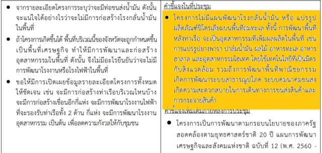 คำชี้แจงในประเด็นโรงกลั่นน้ำมันในโครงการแลนด์บริดจ์ต่อประชาชนชาวชุมพร