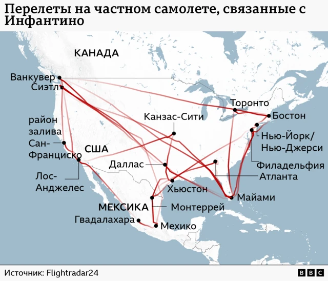 Графика