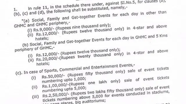 ఎక్సైజ్ శాఖ నిబంధనలు 