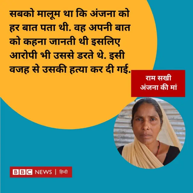 मध्य प्रदेश